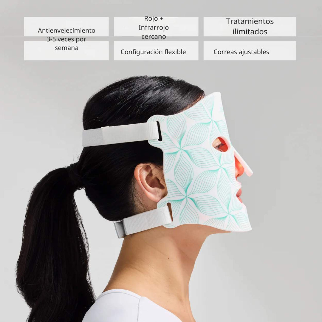 Mangalo Mascarilla Facial™ | Mascarilla Infrarroja Flexible!