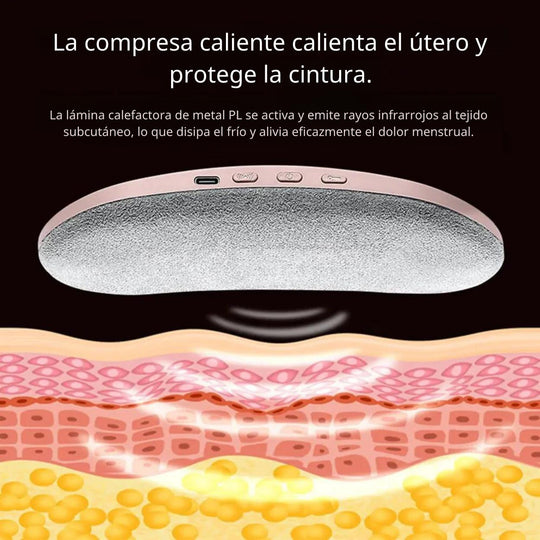 Cojín térmico para menstruación™ | Menstruación sin dolor con nuestro cojín térmico