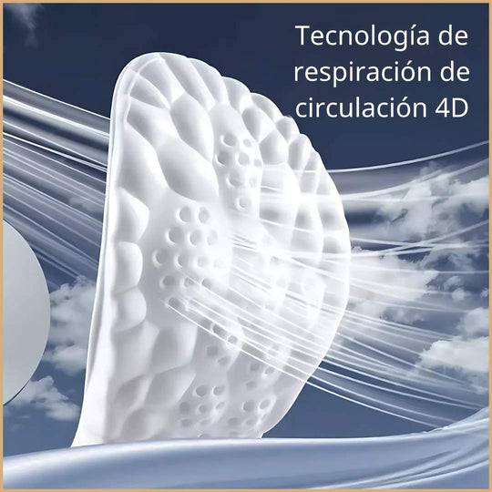Plantillas de Masaje 4D™ | Comodidad suprema en cada paso