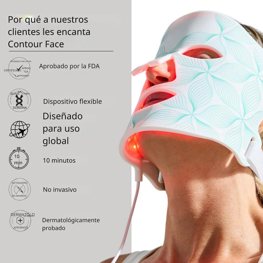 Mangalo Mascarilla Facial™ | Mascarilla Infrarroja Flexible!