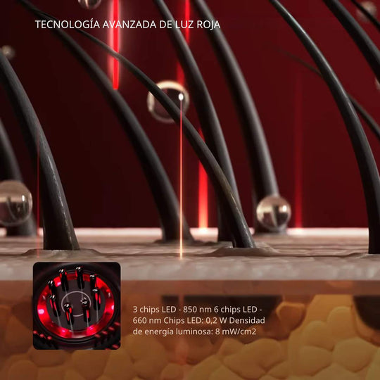 Mangalo HydroKamm™ | Cepillo de Masaje con Luz Roja Eléctrica