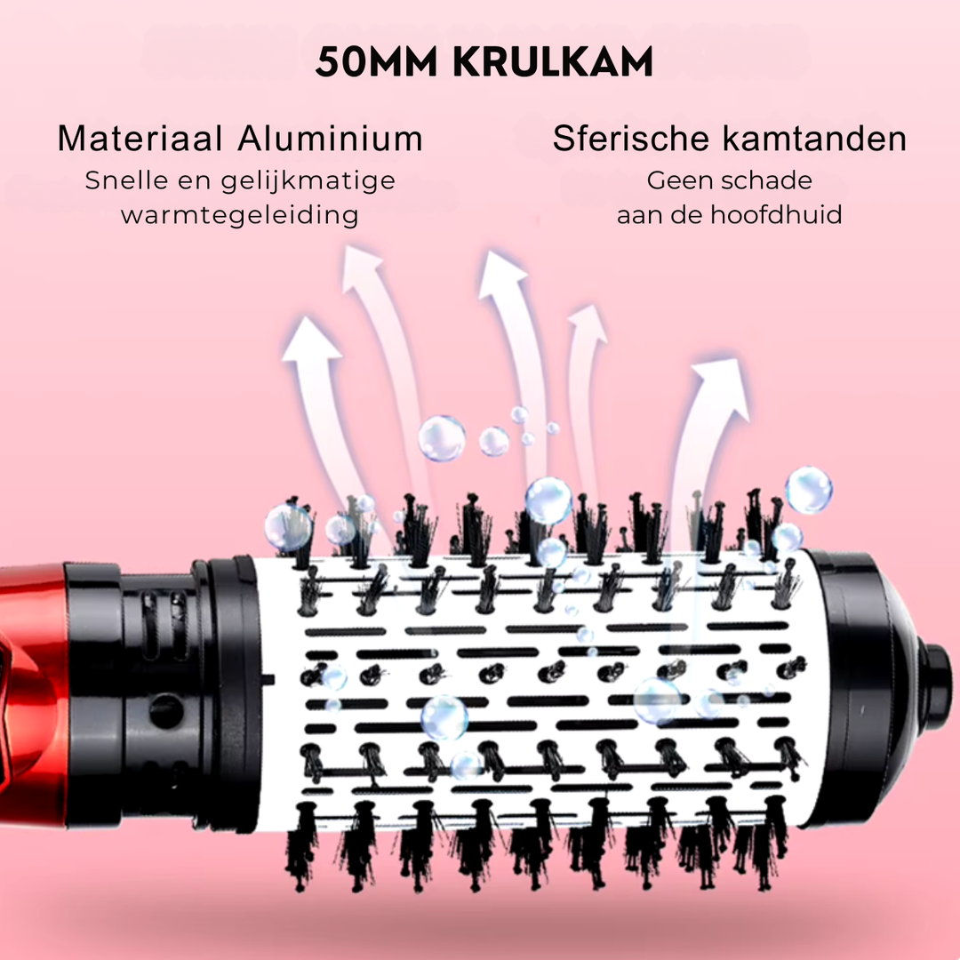 Mangalo Roterende AirStyler Pro™