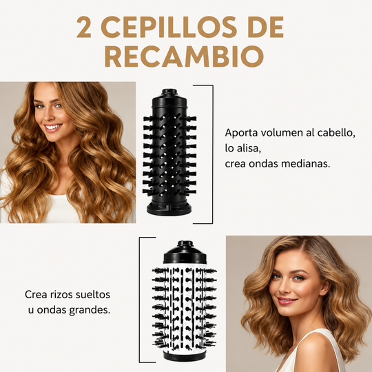 Mangalo Roterende AirStyler Pro™