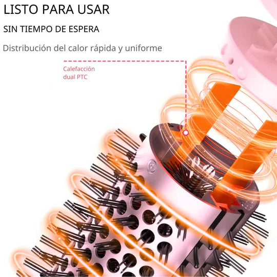 Heatshield ™| Protección óptima contra el calor!