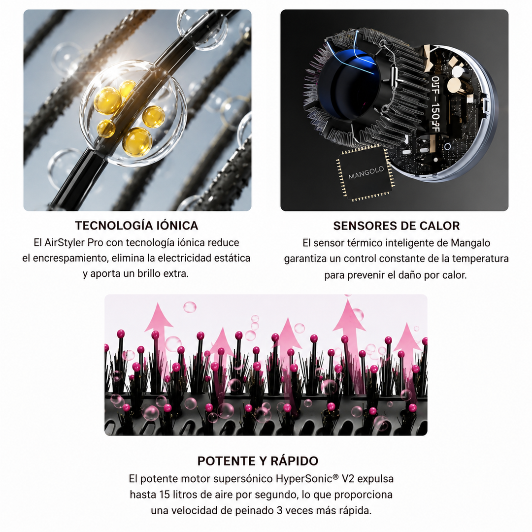 Mangalo Roterende AirStyler Pro™