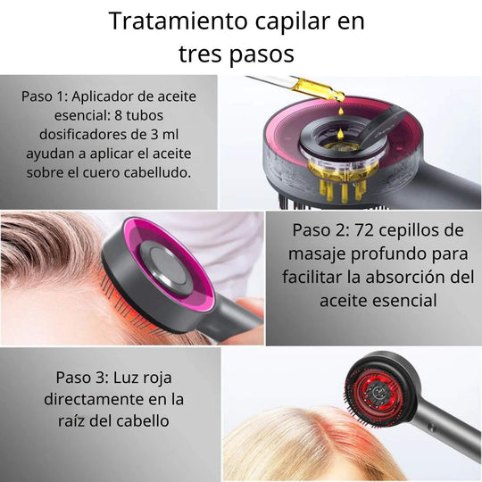 Mangalo HydroKamm™ | Cepillo de Masaje con Luz Roja Eléctrica