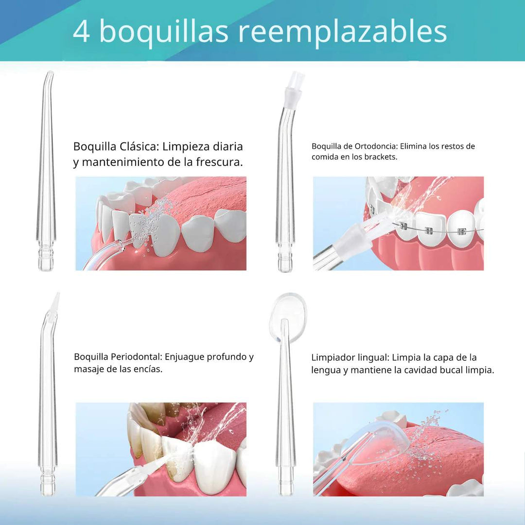 PowerFloss™ | Mejora tu rutina de cuidado dental fácilmente
