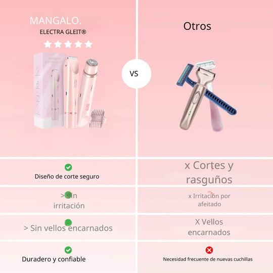 Mangalo Electra Gleit® | Afeitadora Todo-en-Uno para Damas