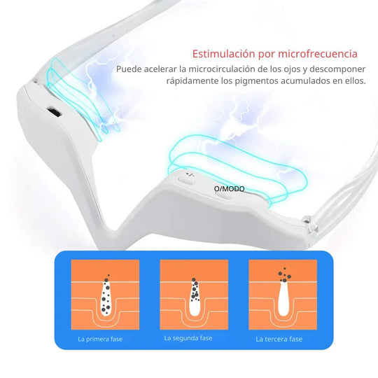 Gafas de terapia de luz roja™ | ¡Reduce las ojeras y rejuvenece!