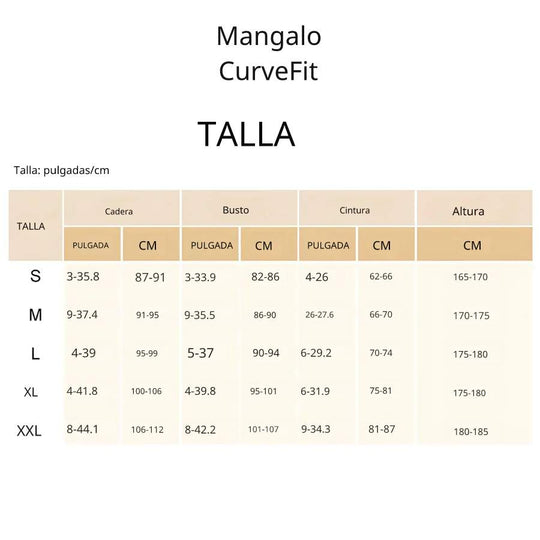Mangalo CurveFit™